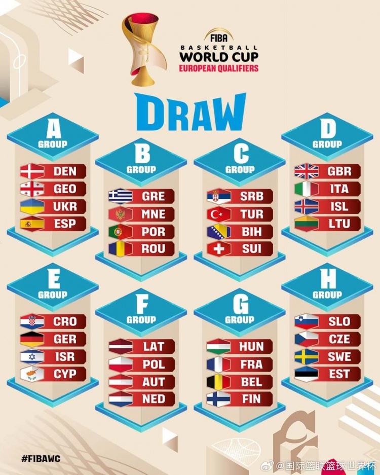 开云体育下载-约老师大战申京弩机?男篮世界杯欧洲区预选赛分组出炉