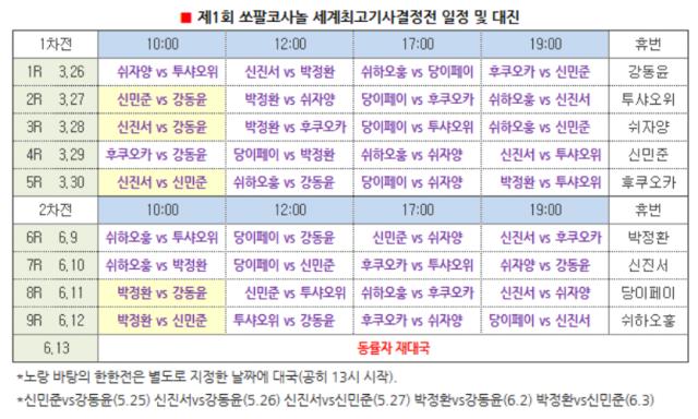 开云娱乐-述评：赛程零乱，最强棋士战是个草台班子？